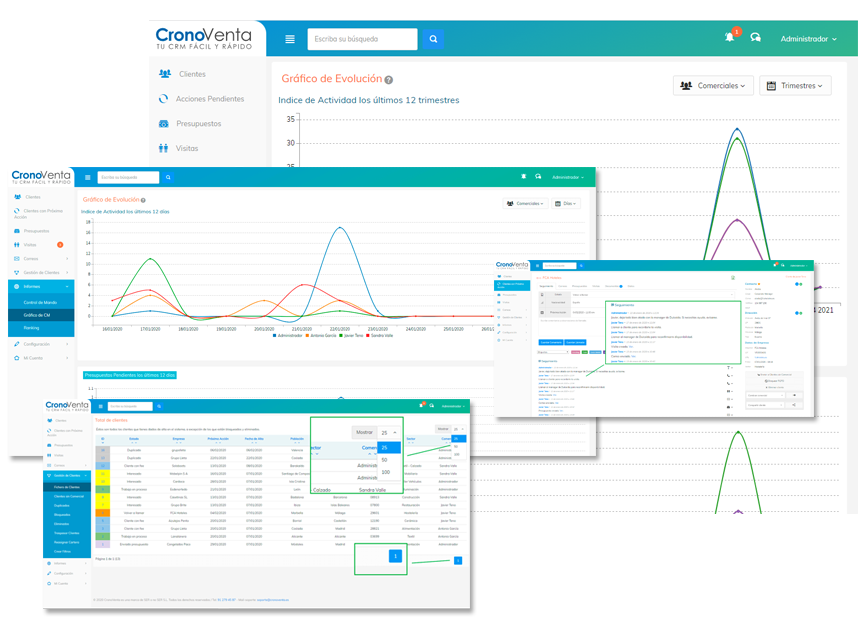 pantallas crm online