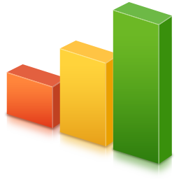 estadísticas de crm